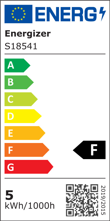 Energylabel