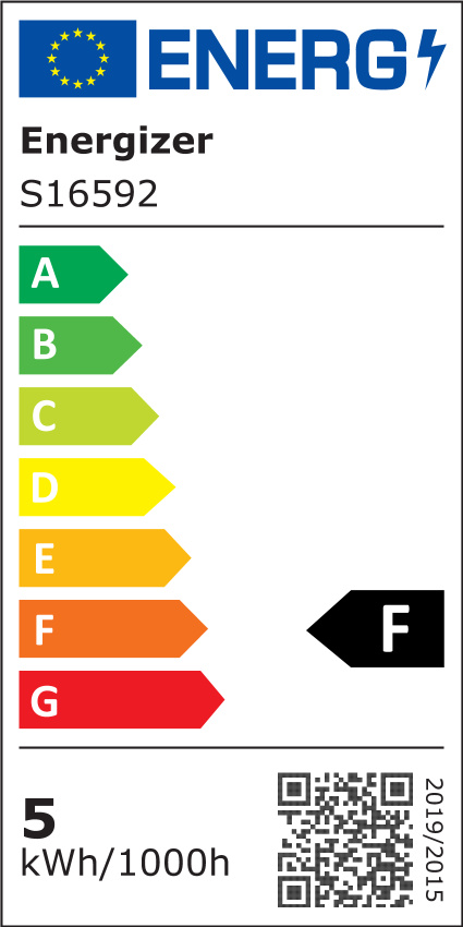 Energylabel